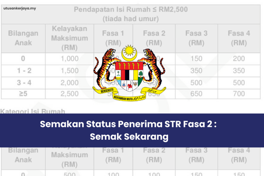 Semakan Status Penerima STR Fasa 2 : Semak Sekarang