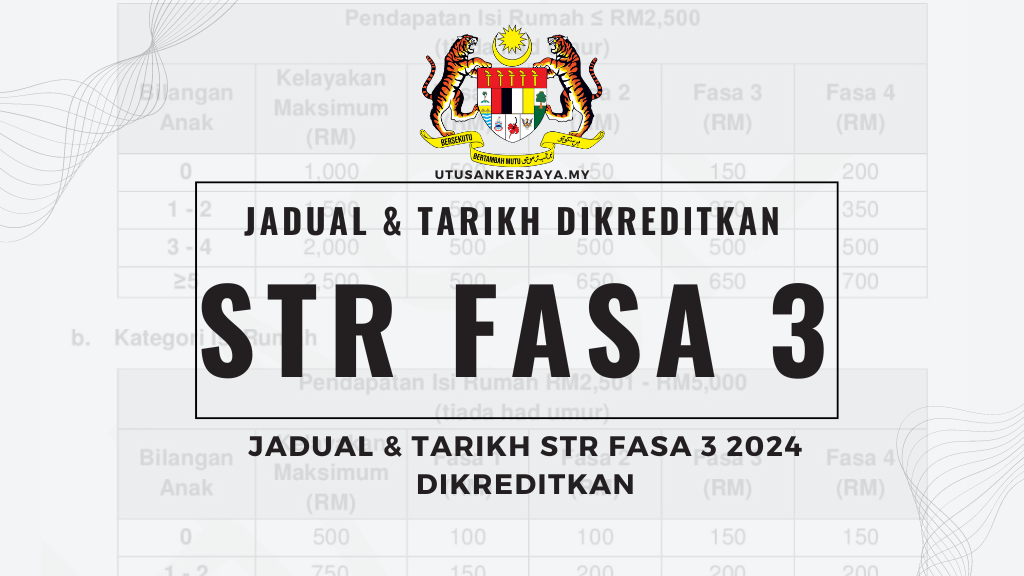 Jadual & Tarikh STR Fasa 3 2024 Dikreditkan