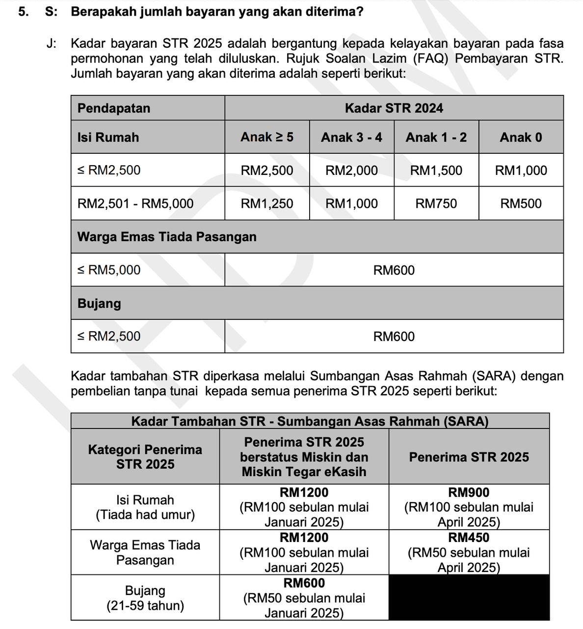 Permohonan Baru STR Bagi Tahun 2025 Semak Sekarang utusankerjaya.my